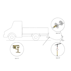 Aterramento Rápido e Temporário para Veículos