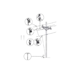Conjunto de Aterramento e Curto Circuitamento Temporário até 34,5KV